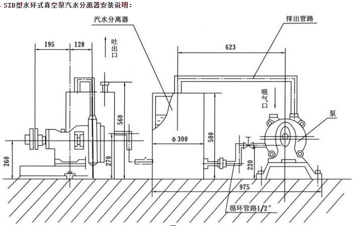 SK型水環(huán)式真空泵安裝尺寸圖