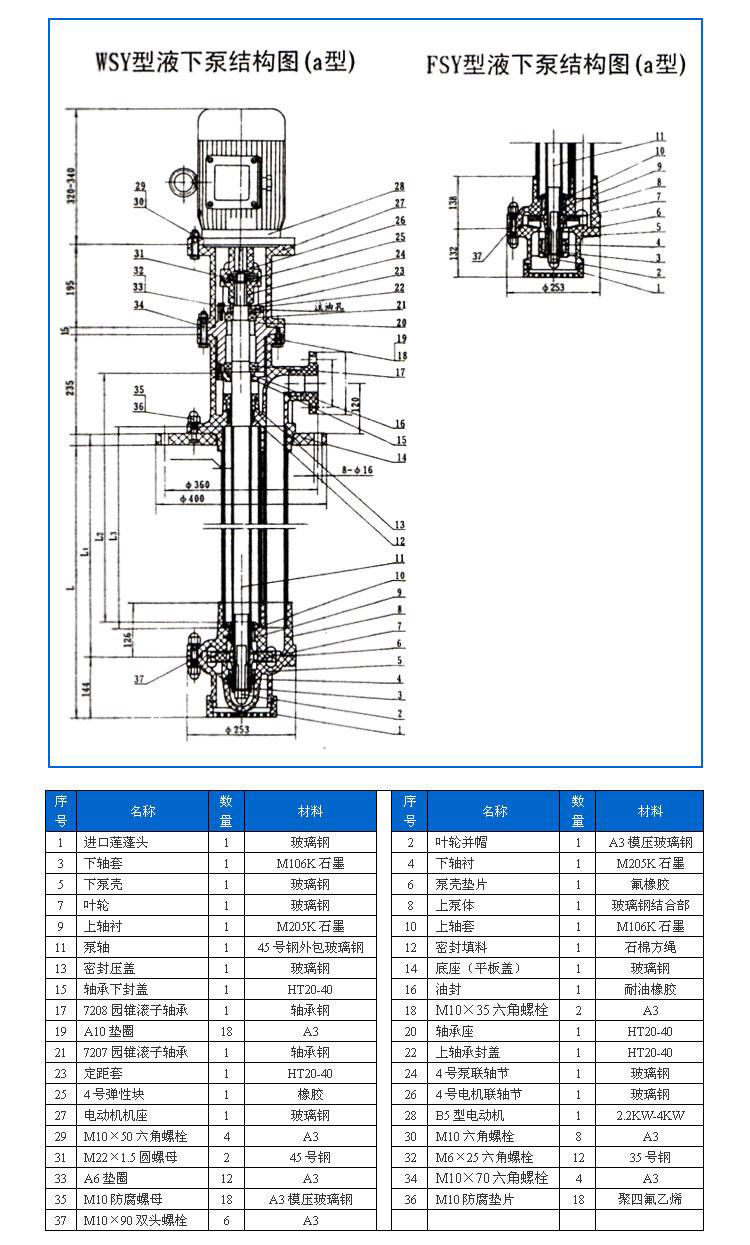 FSY型、WSY型立式玻璃鋼液下泵安裝尺寸圖