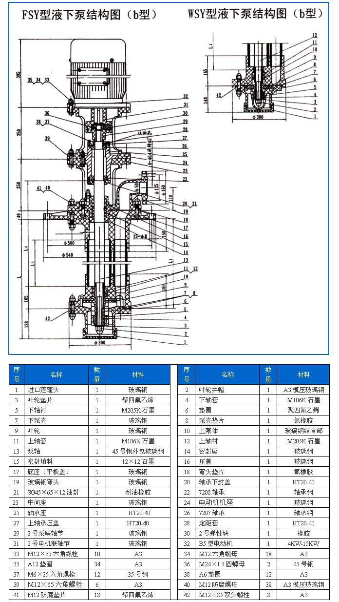 FSY型、WSY型立式玻璃鋼液下泵安裝尺寸圖