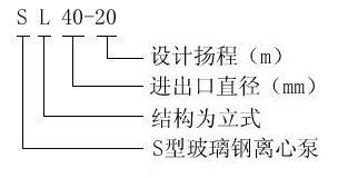 SL型玻璃鋼立式化工泵型號(hào)意義