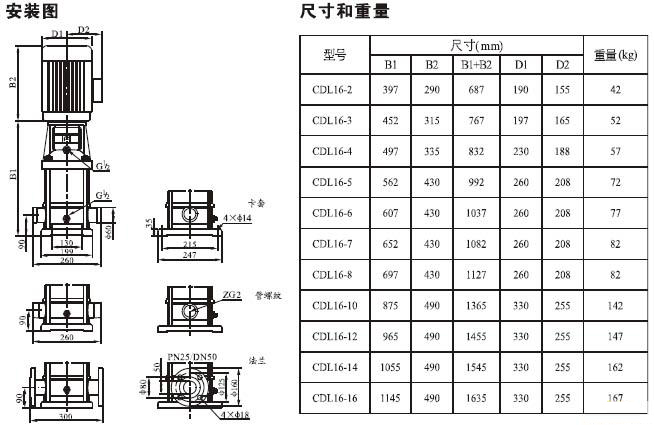 CDLF系列輕型不銹鋼立式多級泵安裝尺寸及重量