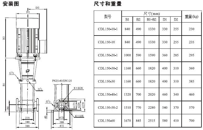 CDLF系列輕型不銹鋼立式多級泵安裝尺寸及重量